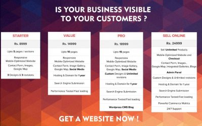 Get a website Now Offer