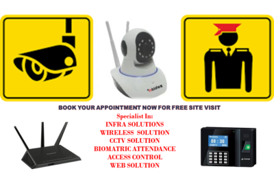 CCTV SOLUTION
